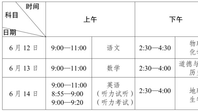 ?拿捏与被拿捏！湖人本赛季打西部前四7胜7负